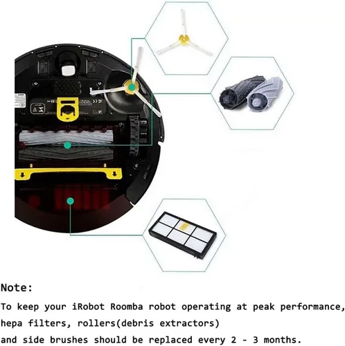 Miniatura 3 de Piezas de repuesto para iRobot Roomba 800 900 Series 805 860 870 871 880 890 960 980 985, kit de reposición con 1 extractor de desechos, 6 filtros