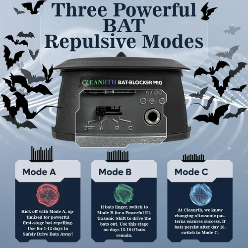 Miniatura 4 de CLEANRTH BCS202 Bat-Blocker Pro - Repele de manera segura a los murciélagos