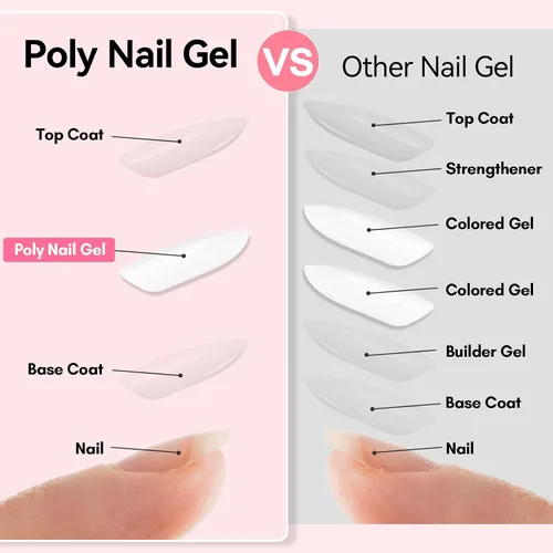 Miniatura 4 de Makartt - Gel de uñas de polietileno, 1.7 oz (50 ml), extensión para manicura francesa, constructor, fortalecedor, larga duración, fácil de usar