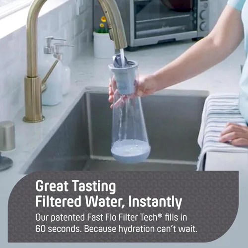 Miniatura 2 de Hydros Jarra con Filtro de Agua, Diseño Delgado de 40 oz, Tecnología Patentada Fast Flo Tech, Apta para Lavavajillas, Se Llena en Solo 40 Segundos