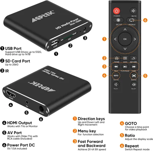 Miniatura 3 de AGPtek Reproductor multimedia HDMI.), HA0053B