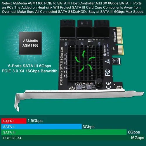 Miniatura 2 de Tarjeta de expansión PCIE 3.0 a 4 puertos 6Gbps SATA III para PC de escritorio, Plug and Play en Windows OS, MAC OS, Linux, ASMedia ASM1064