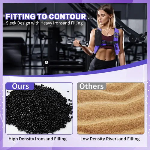 Miniatura 4 de Cutecrop Juego de chaleco con peso para mujer, chaleco ajustable de 10 libras para mujer, con un par de pesas de 2 libras para muñeca, pierna, brazo