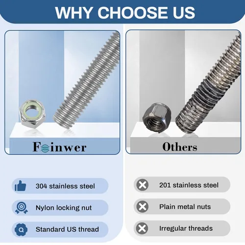 Miniatura 4 de 4 juegos de pernos en U cuadrados de acero inoxidable 304, pernos en U de 3 pulgadas de ancho, 1/2" D x 3-1/16" W x 4-5/16" L pernos en U