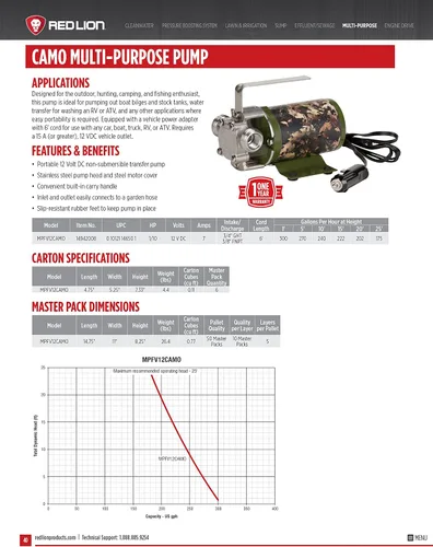 Miniatura 11 de Red Lion MPFV12CAMO 14942008 Bomba de transferencia multiusos no sumergible de 12 V, 300 GPH con adaptador de corriente para vehículo, camuflaje