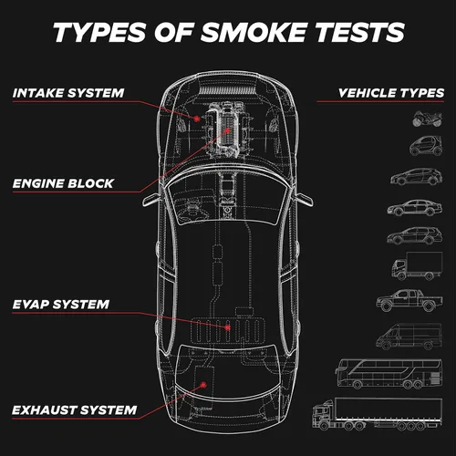 Miniatura 4 de AutoLine Pro Solución de líquido de humo mejor clasificada para máquinas de humo automotrices, paquete de 2 unidades de 16 onzas en total