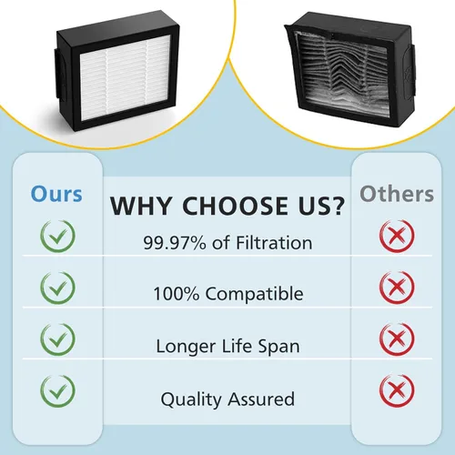 Miniatura 5 de Filtro de repuesto para iRobot Roomba e, i y j Series i7 i7+/Plus i3 i3+ E5 E6 E7 i4 i6 i6+ i8 i8+ Robot Aspiradores Partes, Paquete de 12 Filtros
