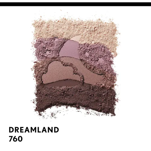 Miniatura 3 de COVERGIRL Paleta de sombra de ojos Trunaked Quad, Dreamland, Dreamland, 0.06 onzas (99350046919)