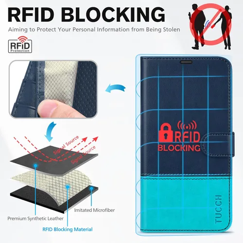 Miniatura 3 de TUCCH Funda tipo billetera para iPhone 14, [Bloqueo RFID] [4 ranuras para tarjetas] Funda protectora interior de TPU, funda abatible magnética