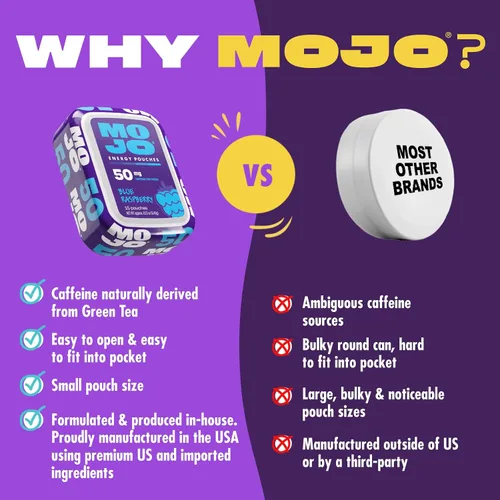 Miniatura 4 de Bolsas de energía MOJO sabor frambuesa azul, 50 mg de cafeína por bolsita, 15 bolsitas, paquete individual