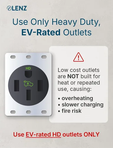 Miniatura 6 de LENZ Adaptador NEMA 14-50: compatible solo con el cargador móvil Tesla Gen 2 y 3, este adaptador se conecta a su toma de corriente de 240 V 14-50 a