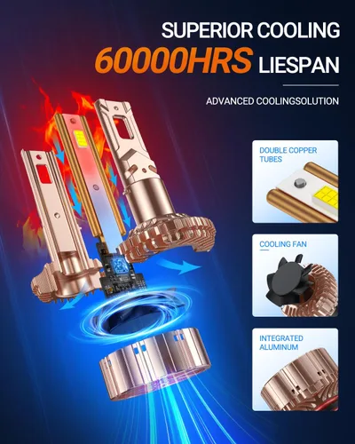 Miniatura 4 de SEALIGHT Focos H11/H8/H9 de 40000 lm, luz X6S H16, iluminación ajustable de 360°, 16 chips ultra brillantes, instalación fácil de enchufar y usar