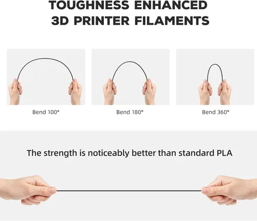 Miniatura 4 de FLASHFORGE - Filamento PLA para impresora 3D de 1.75mm, carrete de 1kg (2.2lbs), precisión dimensional de +/- 0.02mm, filamento para impresión 3D