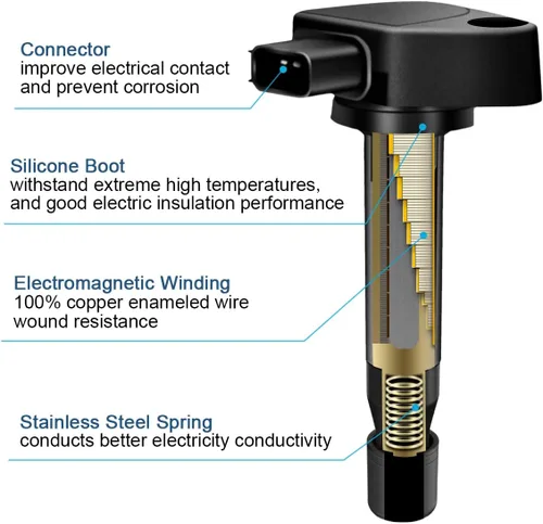 Miniatura 3 de MAS Juego de 6 bobinas de encendido compatibles con Honda Accord Odyssey DX Acura CL RL TL 3.0L 3.2L 3.5L V6 Reemplazo para C1221 UF242 GN10168