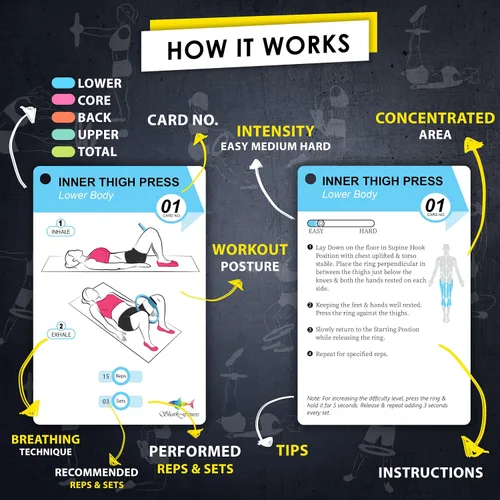 Miniatura 4 de Tarjetas de entrenamiento con anillo de pilates Flexies - 58 tarjetas de ejercicios con anillo de pilates, círculo de pilates, postura