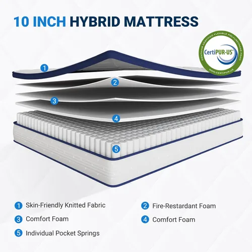 Miniatura 3 de Avenco Colchones King de 10 pulgadas en una caja para aliviar el dolor y aislamiento de movimiento, colchón de cama King certificado CertiPUR-US