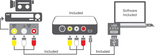 Miniatura 3 de VIDBOX USB 2.0 Video Conversion for PC For Windows 10, Windows 8