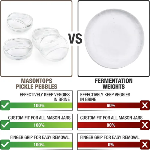 Miniatura 2 de Masontops Pickle Pebble Glass Infinity Pesas para fermentar – Juego de pesas para decapado – Combo ancho/regular