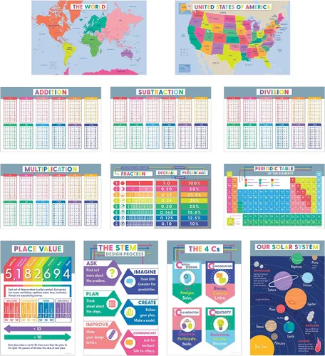 Carson Dellosa 12 pósteres educativos, mapas de 11 x 17 pulgadas, suma, valor posicional, resta, división, gráficos de multiplicación y arte de