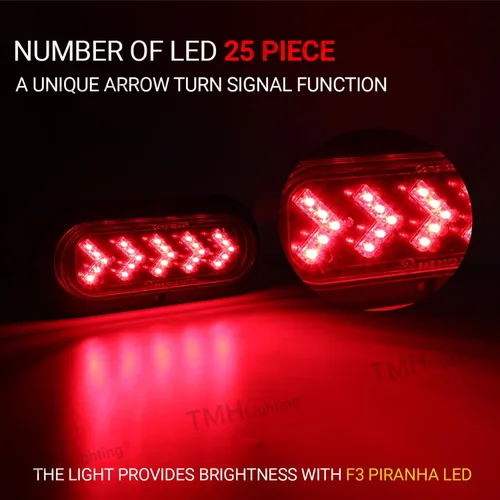 Miniatura 3 de TMH (Paquete de 2) Luces LED de Cola de Flecha Roja de 6 Pulgadas Ovaladas con 25 LED, Señal de Giro Montadas en Superficie, Compatibles con Rojo