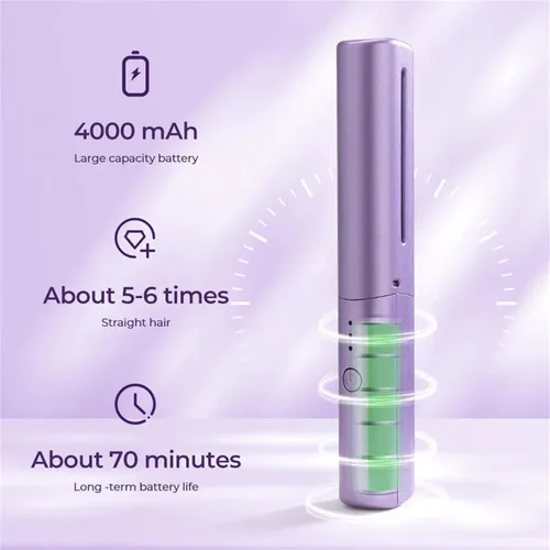 Miniatura 2 de Mini alisador de pelo recargable, mini alisador de pelo de viaje 2 en 1, alisador de pelo portátil inalámbrico recargable USB-c (verde, 1 unidad)