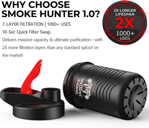 Miniatura 4 de Smoke Hunter 1.0 Filtro de Aire Personal Elemento de Filtro Reemplazable Especial Paquete de 2 Aspecto discreto de la taza, capacidad máxima