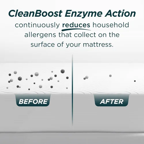 Miniatura 3 de AllerEase CleanBoost - Protector de colchón de punto de felpa, impermeable, barrera de partículas, equilibrio de temperatura, felpa suave, cómodo