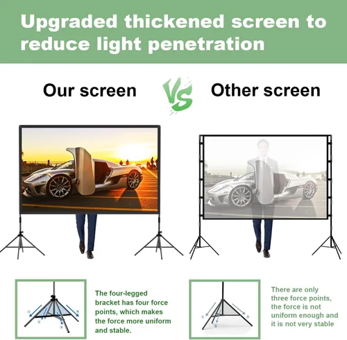 Miniatura 4 de Pantalla de proyector con soporte, de 120 pulgadas, portátil, para interiores y exteriores, pantalla de proyección trasera delantera, pantalla