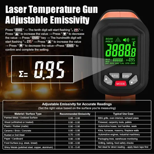 Miniatura 4 de Pistola de Temperatura Infrarroja FKM Termómetro de Alta Temperatura 50:1 -58°F ~3272°F, Pistola de Temperatura Digital sin Contacto, Pistola