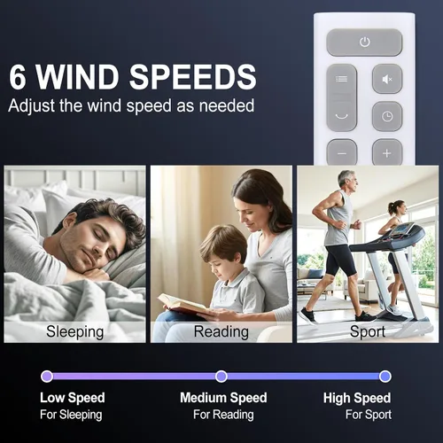 Miniatura 2 de Reemplazo de control remoto del ventilador de torre, compatible con ventilador de torre Ezify de 40 pulgadas PX-TS001, blanco