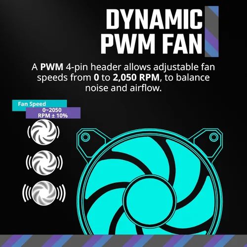 Miniatura 9 de Cooler Master MF120 Halo² Carcasa Enfriador de Líquido Ventilador de Enfriador de Aire, Ventilador de 120mm, Anillos aRGB de Bucle Dual, PWM