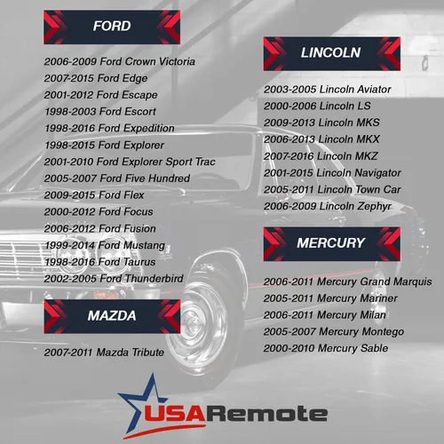 Miniatura 4 de Control remoto de entrada sin llave para automóvil para Ford, Lincoln, Mercury, Mazda con llave de encendido