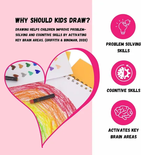 Miniatura 6 de Pasteles al óleo para niños, 48 colores pasteles para niños, suministros de arte perfectos para el aula, fáciles de mezclar con colores vibrantes