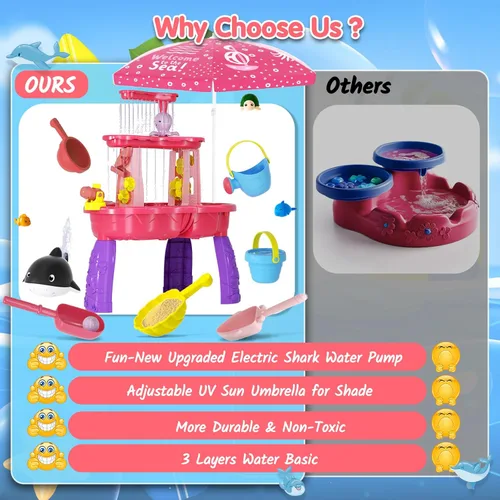 Miniatura 5 de Juguetes de mesa de agua de arena 2026 para niños pequeños de 1-3, 3-5 años con paraguas, juguete de mesas de agua al aire libre para niños de 3 Rosa