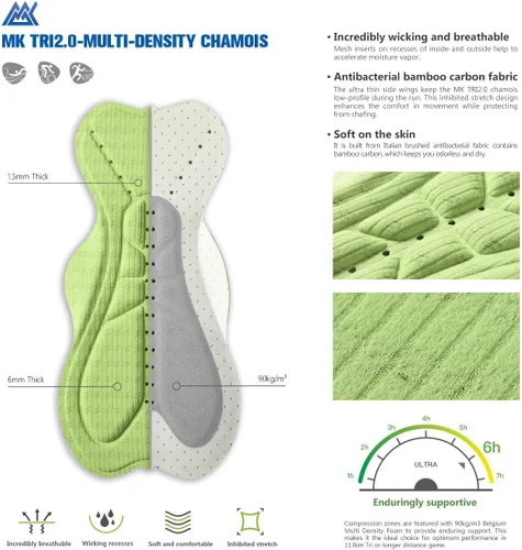 Miniatura 5 de MY KILOMETRE Pantalones cortos de triatlón para hombre con cordón ajustable y bolsillos en las piernas de fácil alcance, gamuza para larga distancia