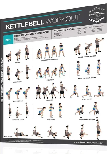 Miniatura 6 de Fighthrough Series - Póster laminado (10 estilos)