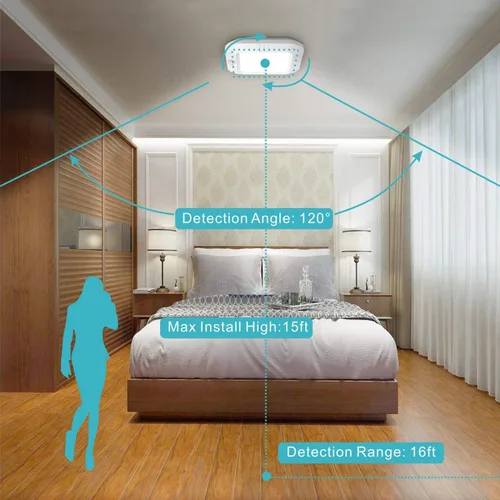 Miniatura 3 de LINEWAY Luz de techo con sensor de movimiento - Luz LED activada por movimiento para interiores, 6000K, 180LM, funciona con batería para armario