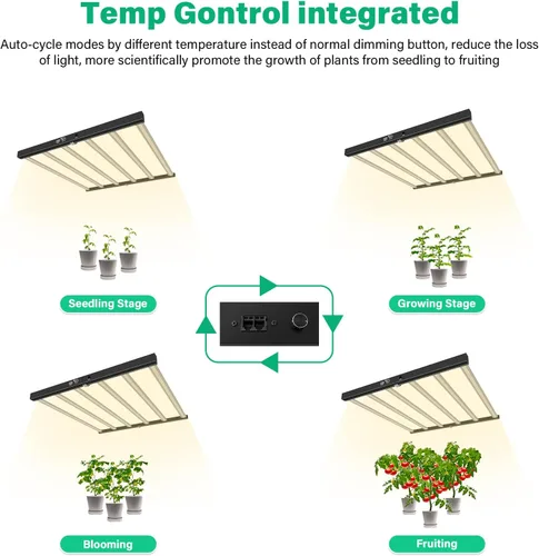 Miniatura 3 de SZHLUX Luz LED de crecimiento de 720 W, lámpara de crecimiento de espectro completo regulable, luz de cultivo de plantas plegable de 6 barras