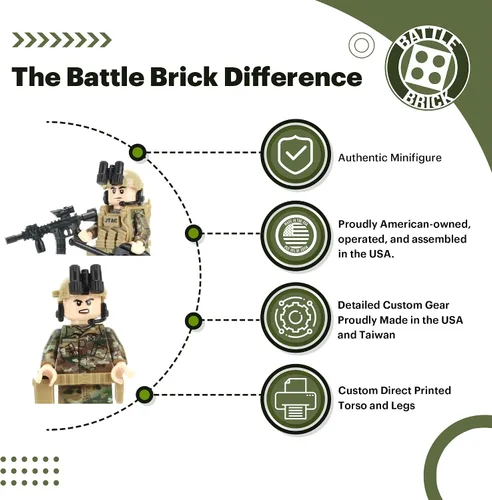 Miniatura 3 de Battle Brick Minifigura coleccionable JTAC/CCT Air Force Special Forces OCP de 1.6 pulgadas de alto, minifigura militar genuina, camuflaje impreso