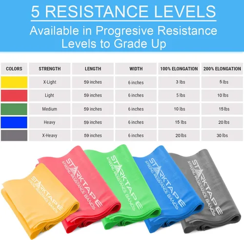 Miniatura 2 de Bandas de resistencia. Banda de látex y sin látex. Perfecto para fisioterapia, ejercicio en casa, yoga, pilates, gimnasio, entrenamiento