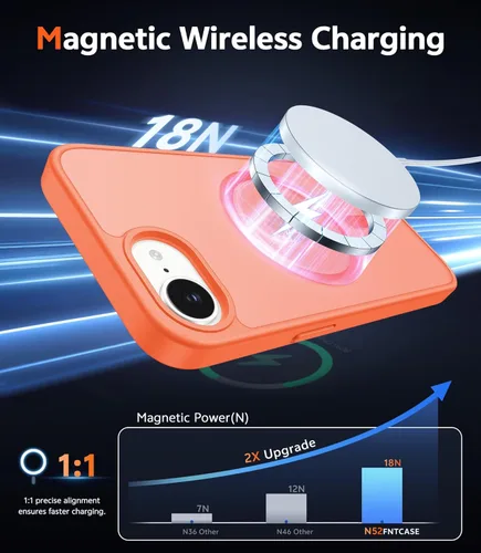 Miniatura 155 de FNTCASE Funda para iPhone 13 Pro-Max: Fundas magnéticas transparentes compatibles con Magsafe Slim anti amarillamiento protección contra caídas