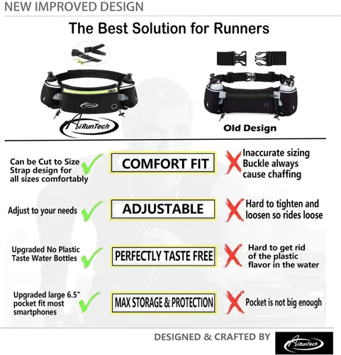 Miniatura 3 de AiRunTech Cinturón de hidratación para correr con botella de agua, riñonera para teléfono y cartera, bolsa de correr, accesorios esenciales, BK+GN