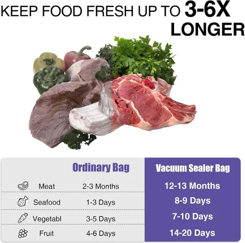 Miniatura 4 de Caregy - Bolsas selladoras al vacío de 400 cuartos, 8 x 12 pulgadas, libres de BPA para almacenamiento de alimentos, preparación de comidas o Sous