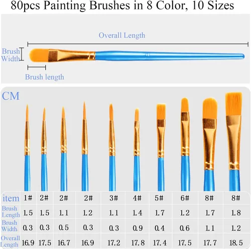 Miniatura 3 de Cedilis Juego de 96 pinceles de pintura, 80 pinceles y 16 bandejas de paleta de pintura para óleo, acuarela, pintura acrílica, niños, estudiantes