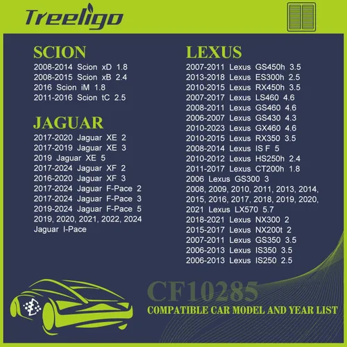 Miniatura 3 de Treeligo CF10285 Filtro de aire de cabina Compatible con Camry (2007-2017), RAV4 (2006-2018), Corolla (2009-2019), 4Runner, Outback, Tundra