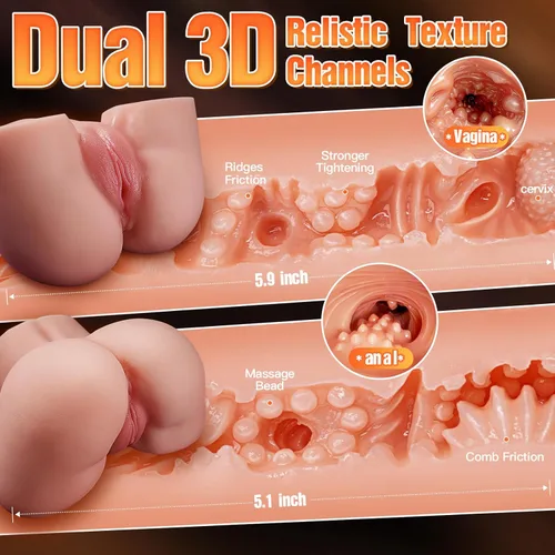 Miniatura 4 de BIG SHOCKED Muñeca Sexual Juguetes Sexuales Masculinos, Muñecas Sexuales Realistas de Triple Capa Masturbador de Coño de Bolsillo de 6 Libras