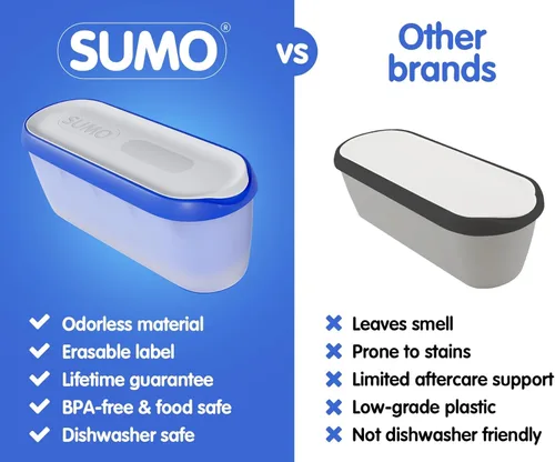 Miniatura 7 de SUMO Juego de 2 recipientes para helado casero - 1.5 cuartos cada uno, contenedores de almacenamiento reutilizables para congelador - Azul