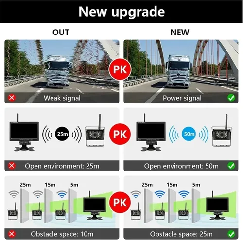 Miniatura 6 de Cámara de marcha atrás inalámbrica para vehículos, monitor LCD de 7 pulgadas para camiones, autobús, caravana, remolque, excavadora, monitor