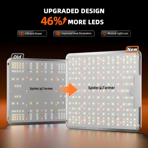 Miniatura 2 de SPIDER FARMER SF-1000 luces LED de cultivo