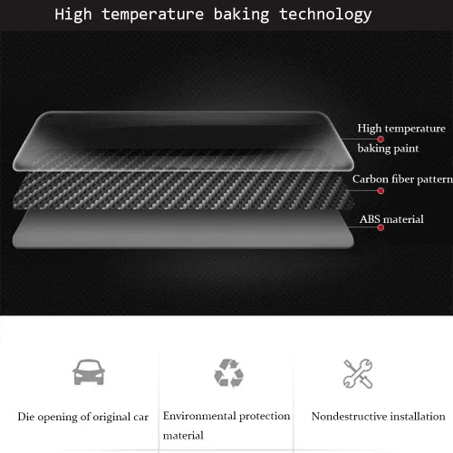 Miniatura 3 de Persianas de fibra de carbono ABS con impresión de fibra de carbono para ventana lateral trasera, rejillas de ventilación de aire, para Honda Civic